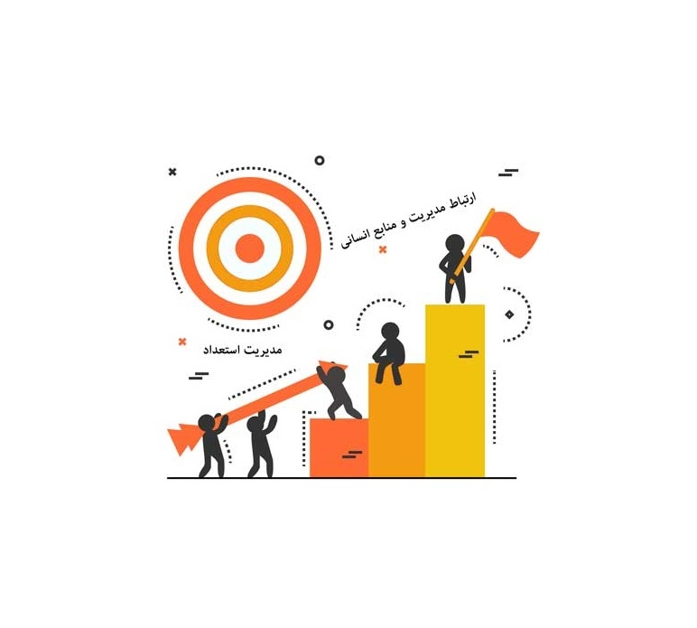 مدیریت استعداد چیست؟